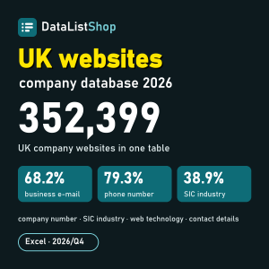 UK Business Website Database 2026 – 352,399 company websites (Excel)